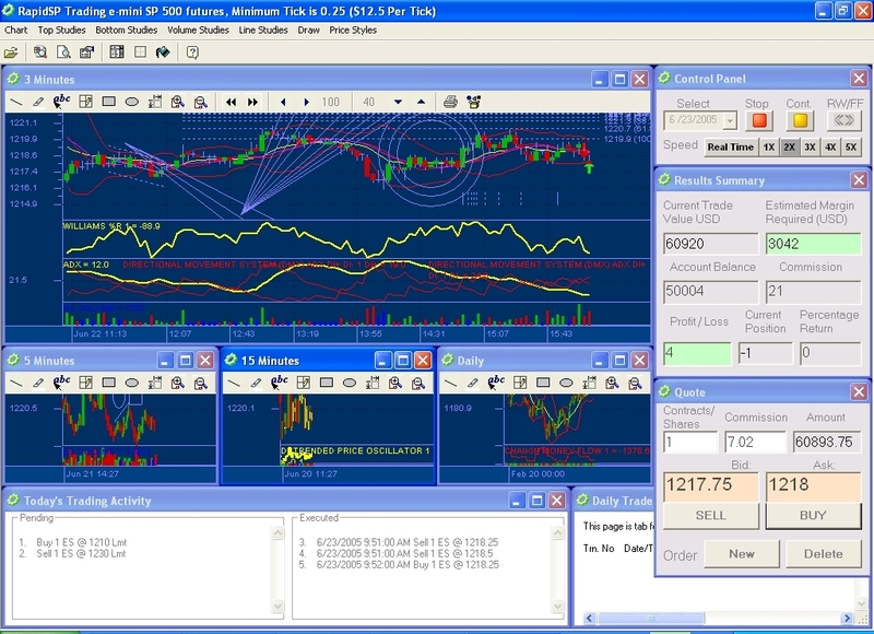 RapidSP Trading Simulator Screenshot